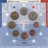 Coffret BU France 2005